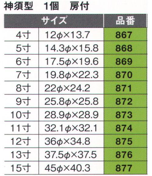 鈴木提灯 871 神前提灯 神須型(房付)8寸(受注生産) ※この商品は受注生産になります。※受注生産品につきましては、ご注文後のキャンセル、返品及び他の商品との交換、色・サイズ交換が出来ませんのでご注意ください。※受注生産品のお支払い方法は、先振込（代金引換以外）にて承り、ご入金確認後の手配となります。 サイズ／スペック